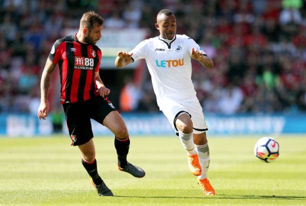 青训体系中 青训体系中